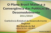 O Plano Brasil Maior e a Convergência das Políticas de ...planejamento.rs.gov.br › upload › arquivos › 201512 › ... · 1. o Plano Brasil Maior (MDIC), 2. a Política Nacional