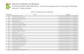 (AC) Ampla concorrência · INSTITUTO FEDERAL DE BRASÍLIA FIC INGLÊS BÁSICO SEMI PRESENCIAL - Cursos de Formação Inicial e Continuada FIC Resultado de Sorteio - Campus Brasília