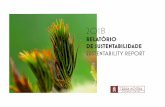 RELATÓRIO DE SUSTENTABILIDADE · Restauração e Lazer, aposta na Sustentabilidade Ambiental, Social e Económica, através da definição, revisão e monitorização de objetivos