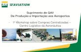Suprimento de QAV Da Produção e Importação aos AeroportosA PETROBRAS DISTRIBUIDORA • É a maior distribuidora de combustíveis e lubrificantes e pertencente 100% a Petrobras