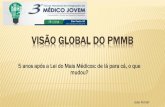 Visão Global do PMMB - CFMportal.cfm.org.br/images/PDF/medico_jovem_jose_ferrari.pdf · 2018-07-26 · - em breve, com o excessivo nÚmero de faculdades privadas, estas terÃo que