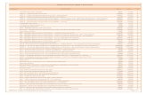 Tabela de Preços (2020/02) · ALEPE – Avaliação da leitura em português europeu ... CD com aplicação informática de correcção da BPRD (não inclui ficha Sentinel HASP)