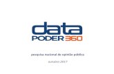 Barômetro 360 - Outubro 2017 - Infográficos...• Estemês de outubrofoi também a primeira vez em que o DataPoder360 testou o potencial de voto do apresentador de TV Luciano Huck,