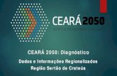 CEARÁ 2050: Diagnóstico · Dados Básicos da Região do Sertão de Crateús. Número de municípios: 13 Municípios componentes: Ararendá, Catunda, Crateús, Hidrolândia, Independência,
