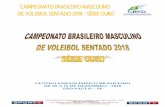 CENTRO PARAOLÍMPICO BRASILEIRO DE 09 A 15 DE DEZEMBRO ...cbvd.org.br/wp-content/uploads/2018/05/2018-Ouro.pdf · Clube de Regatas Vasco da Gama ... Serviço Social da Indústria