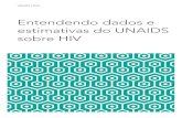 Entendendo dados e estimativas do UNAIDS sobre HIV€¦ · Estimativas mola e azem necess ias oe no existe país one eja possível ontar o nmo exato de pessoa iv no om H pessoas rec
