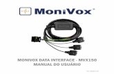 Monivox data interface - Mvx150 Manual do usuário€¦ · sensores, antenas de RFID, entre outros dispositivos similares com interface serial RS232 ou GPIO. 1.3.6 o que é o fIrmware