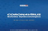 8 de maio de 2020 - coronavirus.sc.gov.br€¦ · Florianópolis 20 Sul 7 Alto Vale do Itajaí 4 Meio Oeste e Serra Catarinense 0 Grande Oeste 6 Outros estados Outros países 20 3