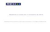 Mensagem do Presidente - REN - Página Inicial€¦ · Incentivo à exploração de equipamentos em fim de vida útil 1,3 Remuneração do RAB do Gás 18,4 19,1 3,8% Outros rendimentos