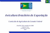 Avicultura Brasileira de Exportação€¦ · Comissão de Agricultura do Senado Federal. Brasília, 29 de outubro de 2008. Francisco Turra. Presidente Executivo. ABEF. Avicultura