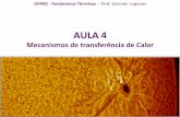 AULA4& - WordPress.com · UFABC&’&Fenômenos&Térmicos&&’&Prof.&Germán&Lugones& AULA4& Mecanismos&de&transferência&de&Calor&