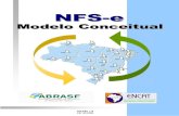 NFS-e | Modelo Conceitual para o Desenvolvimento de ... · especificação do Modelo Conceitual Nacional da NFS-e, o desenvolvimento da Sefin Virtual e sua implantação no Ambiente