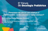 Panorama do câncer em crianças e adolescentes: onde estamos …foprio.org.br/wordpress/wp-content/uploads/2019/11/Ana... · 2019-11-21 · o Predomínio do sexo masculino o As principais