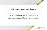 Comparativo - Governo Federal · Comparativo (Versão 2.0 - 22.07.2019) IN SLTI/MP nº 4, de 2014 X IN SGD/ME nº 1, de 2019. ... documento que descreve as análises realizadas em