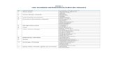 Anexa 1 Lista facultăţilor din Universitatea de Vest din ...observator.forhe.ro/wp...plan-strategic-2008-2009.pdf · Lista specializărilor de licenţă în Universitatea de Vest