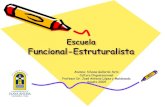Escuela Funcional-Estruturalistagenesismex.org/ACTIDOCE/CURSOS/CHILE-SC/alumnos/escuelas/FuncEstruct.pdfEscuela funcional- estructuralista (Radcliffe -Brown) • Alfred Reginald Radcliffe-Brown