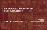 Sao Paulo Presentación Informe América Latina 24.10 · 2020-03-31 · AMÉRICA LATINA: CRESCIMENTO ECONÓMICO Fonte: Serviço de Estudos da MAPFRE (com dados do FMI e estimativas
