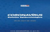 25 de abril de 2020 - coronavirus.sc.gov.br · 25 de abril de 2020 2.828.772 casos conﬁrmados 197.923 óbitos 52.995 casos conﬁrmados 3.670 óbitos 1.235 casos conﬁrmados 42