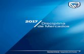 2017 Disciplina de Mercados - Standard Bank€¦ · sistema financeiro moçambicano, com relatos cada vez mais frequentes de incidentes de fraude afectando as contas dos clientes,