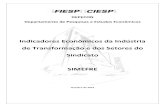 Indicadores Econômicos da Indústria de Transformação e dos ...simefre.org.br/wp-content/uploads/2016/08/OUTUBRO-2016-SIMEFR… · 2.1. Balança Comercial Brasileira e da Indústria
