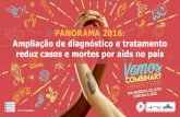 PANORAMA 2016: Ampliação de diagnóstico e …...2015 2016 2017* Primeira dispensa TARV total 16% 9% 11% Investimento total do Governo Brasileiro para este ano será de R$ 1,1 bilhão