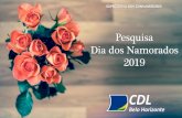 Pesquisa Dia dos Namorados 2019 - CDL/BH€¦ · Irá presentear no Dia dos Namorados 2019 64,1% 35,9% Sim Não Em relação a 2018, houve um crescimento de 10,1% no número de consumidores