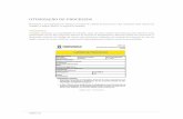 OTIMIZAÇÃO DE PROCESSOSsedur.laurodefreitas.ba.gov.br/documentos/relatorios/... · 2017-03-29 · OTIMIZAÇÃO DE PROCESSOS ... Além dos dados do requerente, o documento fornece