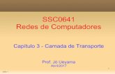 SSC0641 Redes de Computadores - USPwiki.icmc.usp.br/images/0/00/Rc_transporte2017_1.pdf · confiável de dados importante nas camadas de aplicação, transporte e enlace lista dos