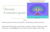 FractalImaginator - USPwiki.icmc.usp.br/images/5/5d/Arvores_Conceitos_Gerais.pdf · VÍRUS ??? Procariotos Uma árvore filogenética, por vezes também designada por Árvore da Vida,
