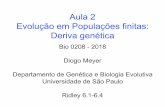 Aula 2 Evolução em Populações finitas: Deriva genética - USP · 2018-08-23 · Aula 2 Evolução em Populações finitas: Deriva genética Bio 0208 - 2018 Diogo Meyer Departamento