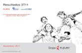Resultados 3T11 - ri.fleury.com.brri.fleury.com.br/fleury/web/arquivos/3T11%20Apresenta%E7%E3o%20… · Resultados 3T11 Novembro, 2011 FLRY3 A 15ª empresa brasileira mais inovadora