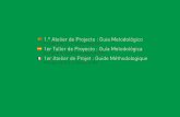 1.º Atelier de Projecto : Guia Metodológico · O 1.º Atelier de Projecto em Portugal realiza-se durante os três dias do semi-nário1 e contempla três visitas aos sítios-piloto