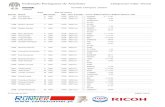 Federação Portuguesa de Atletismo Listagem por Clube / Dorsalmpico AARR.pdf · 31 de maio de 2017 Página 1 de 41. Competição : 1703033 Torneio Olímpico Jovem ... 2530 Inês