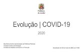 Evolução | COVID-19€¦ · Evolução Semanal dos Casos ... Óbitos 10 Taxa de Letalidade 11 Casos Confirmados x Taxa de Letalidade 12 Casos Confirmados x Óbitos x Taxa de Letalidade