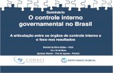 Seminário O controle interno governamental no Brasil · Infraestrutura de Tecnologia Educação Básica (PROINFO) INSS - Previdência Social Básica Instalação de Unidades de Funcionamento