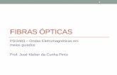 FIBRAS ÓPTICAS - USP · 2019-11-08 · comparados com o diâmetro da fibra (ocorrem por exemplo, quando um cabo óptico dobra um canto ou uma esquina). • Curvaturas microscópicas