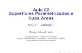 Aula 22 Superfícies Parametrizadas e Suas Áreas - …valle/Teaching/MA211/Aula22.pdf(Figura extraída do livro de James Stewart, Calculus, 5 edição.) Superfícies de Revolução