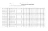 SJRJ - Tabela de Lotação de Pessoal (TLP) - …...ÓRGÃO: SJRJ Data de referência: 01/01/2017 Grau Tipo Dsc_Unidade UF Munic LP LR_Efet LR_R LR_SV LR_Outros CJ-4 CJ-3 CJ-2 CJ-1