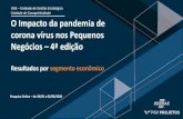 O Impacto da pandemia de corona vírus nos Pequenos ... · Fonte: Pesquisa Sebrae –O impacto da pandemia do coronavírus nos pequenos negócios –4ª edição. Coleta: 29 de maio