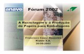Reciclagem papel e a Prod Papeis Embalagens ANAVE 2002.ppt ... papel e a Prod... · Fórum 2002 A Reciclagem e a Produçªo de PapØis para Embalagens Francisco Cesar Razzolini Klabin