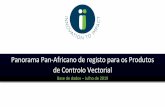 Panorama pan-Africano de Registo para os Produtos de ... · africano para produtos de CV Contexto do projeto •Categorização dos processos de registo de vários países africanos