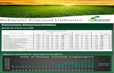 Relatório Semanal Unibarter - Agrodistribuidor€¦ · Relatório Semanal Unibarter ... Relatório Focus (11/08) Balança comercial do Agronegócio brasileiro. Pariticipação do