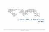 DISCIPLINA DE MERCADO - Caixa Geral de Depósitos · 2019-08-06 · Disciplina de Mercado 2018 2 de 137 Índice ... A CRF acompanha nomeadamente os modelos de medição de risco e