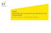 ANS Reunião da Comissão de Solvência da Diope/ANS...Reunião da Comissão de Solvência da Diope/ANS Rio de Janeiro, 11 de dezembro de 2017 Page 2 Atualmente, estamos assistindo
