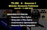 TE-286 SensoresII Módulo: SensoresFotônicos › ~vilsonra › TE286_2018-1 › TE286_Aula03... · g1 w h Input port (E1) -j 1 R -j 1 direction of propagation Through port (E3) scattered