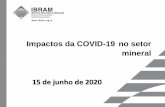 Impactos da COVID-19 no setor mineralportaldamineracao.com.br/wp-content/uploads/2020/06/20200615-I… · A diferença entre a crise COVID-19 e a Crise Financeira Global de 2008-9