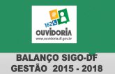 BALANÇO SIGO-DF GESTÃO 2015 - 2018...1 - DETRAN 2 - SAÚDE 3 - DFTRANS 4 - CAESB 5 -SEDESTMIDH 6 - SLU 7 - EDUCAÇÃO 8 - ESPORTE E TURISMO 9 -DER 10 - PROCON-DF CARTA DE SERVIÇOS