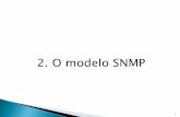 2. O modelo SNMP - Universidade Federal de Campina Grandepeter/cursos/grc/material/02-modelo-snmp.pdf · SNMP-V3 (RFC 3414) 2 . 3 Request Response Protocol Management information