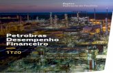 Petrobras Desempenho Financeiro › 9512 › IPE › 2020 › ... · 2019 juntamente com a aceleração da transformação digital é o melhor caminho a seguir para a geração de