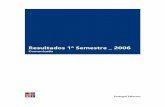 Resultados 1º Semestre 2006 - CMVM...02 Destaques Operacionais Portugal Telecom | Resultados 1º Semestre _ 2006 6 / 46 Tabela 2 _ Indicadores de Desempenho Operacional (KPI) 2T06